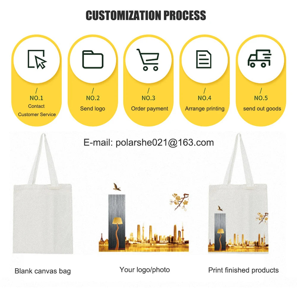 Custom Canvas Tote Bags – 10 Pack